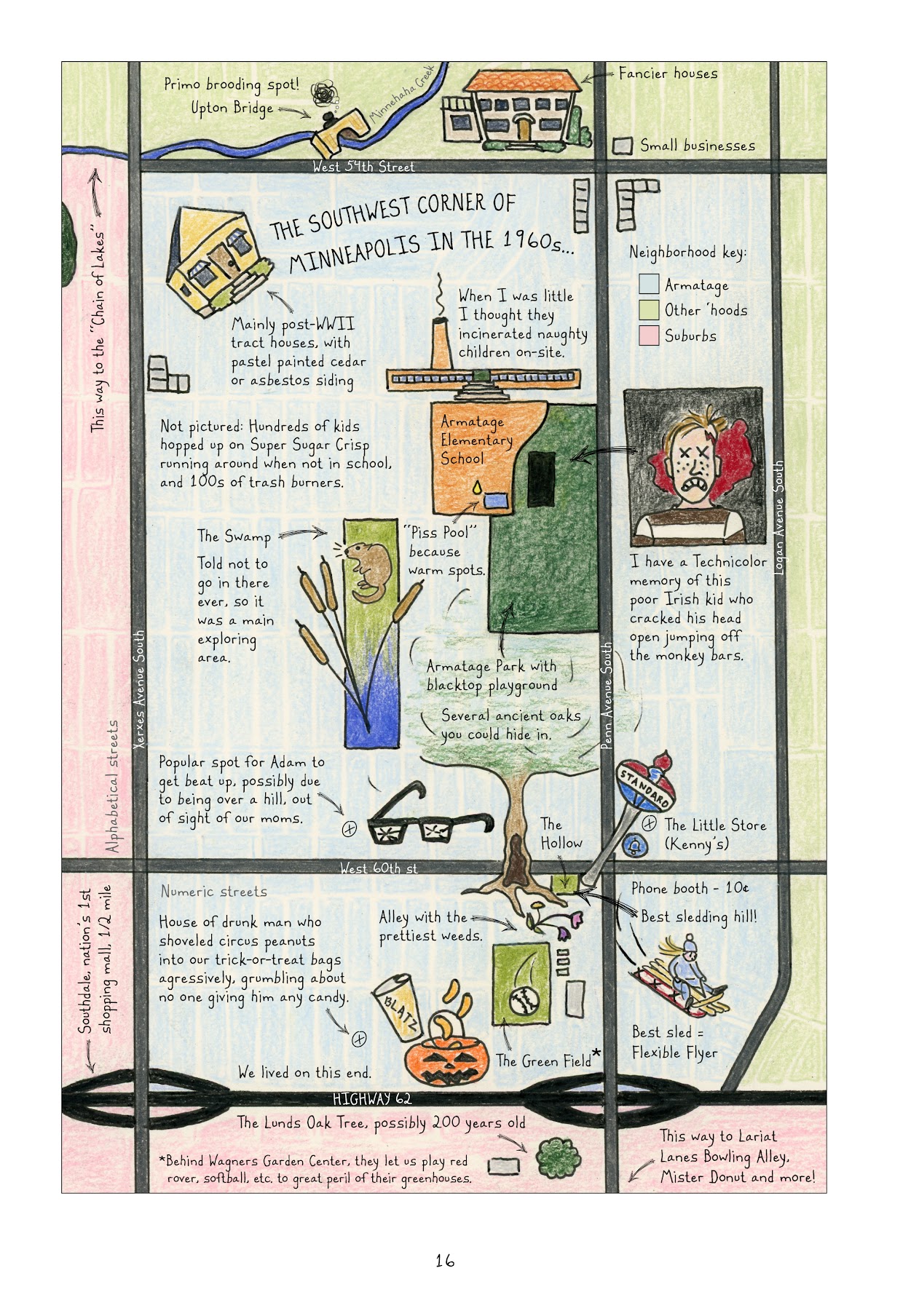 A full colored, hand-drawn map titled: "The Southwest Corner of Minneapolis in the 1960s..."

Lynn embellishes the map with icons and memories. 

The Armatage area is shaded in light blue, "other 'hoods" in light green, and "suburbs" in light red. 

Icons and snippets include: 

At the top, Upton Bridge, which crosses Minnehaha Creek: "Primo brooding spot!" It is next to a drawn mansion labeled, "Fancier houses"

In the blue area, a house, labeled: "Mainly post-WWII tract houses, with pastel painted cedar or asbestos siding"

Armatage Elementary School drawn in orange. Lynn writes, "When I was little I thought they incinerated naughty children on-site." 

"The Swamp (identified by a beaver and reeds in a green to blue gradient rectangle): "Told not to go in there ever, so it was a main exploring area."

