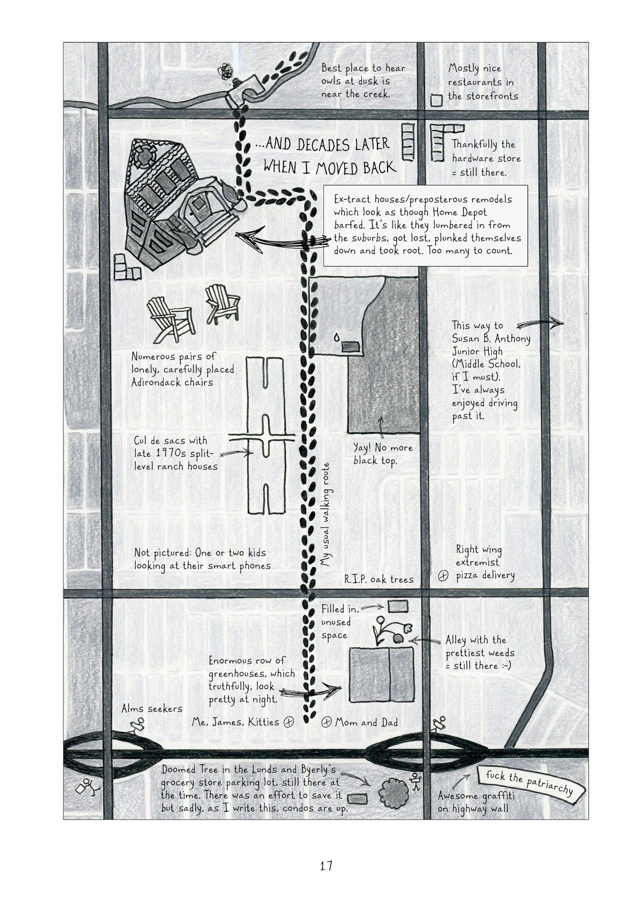 Another hand-drawn map, now in black and white, labeled: "...And decades later when I moved back."

The bridge remains, next to a label that reads, "Best place to hear owls at dusk is near the creek."

Where there had been small businesses, there are now "Mostly nice restaurants in the storefronts."

Where there had been a drawing of a simple house labeled with a note about tract houses, there is now a giant house with more ornate decoration. It is labeled: "Ex-tract houses/preposterous remodels which look as though Home Depot barfed. It's like they lumbered in from the suburbs, got lost, plunked themselves down and took root. Too many to count."

The hardware store is "thankfully, still there."

Other notes include:
"R.I.P. oak trees"
"Right wing extremist pizza delivery."
"Fuck the patriarchy! Awesome graffiti on highway wall"