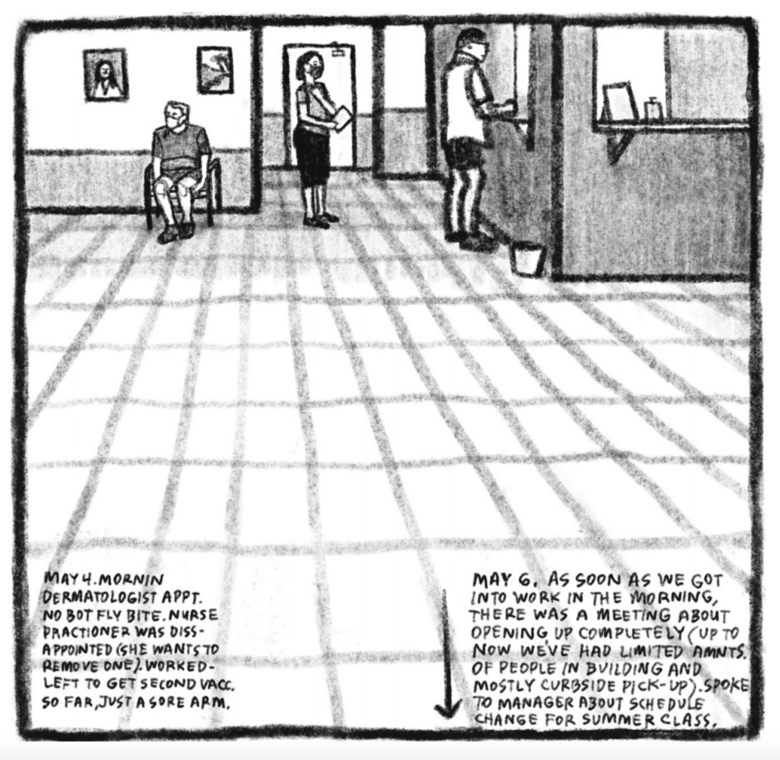 A view of a doctor's office lobby with a high horizon line. The floor, which takes up most of the panel space, is tiled. One person waits in a chair. One person waits in line, while another stands at the receptionist's window. Two of the three are wearing masks.

"May 4. Mornin dermatologist appointment. No bot fly bite. Nurse practitioner was disappointed (she wants to remove one). Worked - left to get second vaccine. So far, just a sore arm."

An arrow in the center-bottom of the panel points down to the next panel. Next to that is another caption: "May 6. As soon as we got into work in the morning, there was a meeting about opening up completely (up to now we've had limited amounts of people in building and mostly curbside pick-up). Spoke to manager about schedule change for summer class."