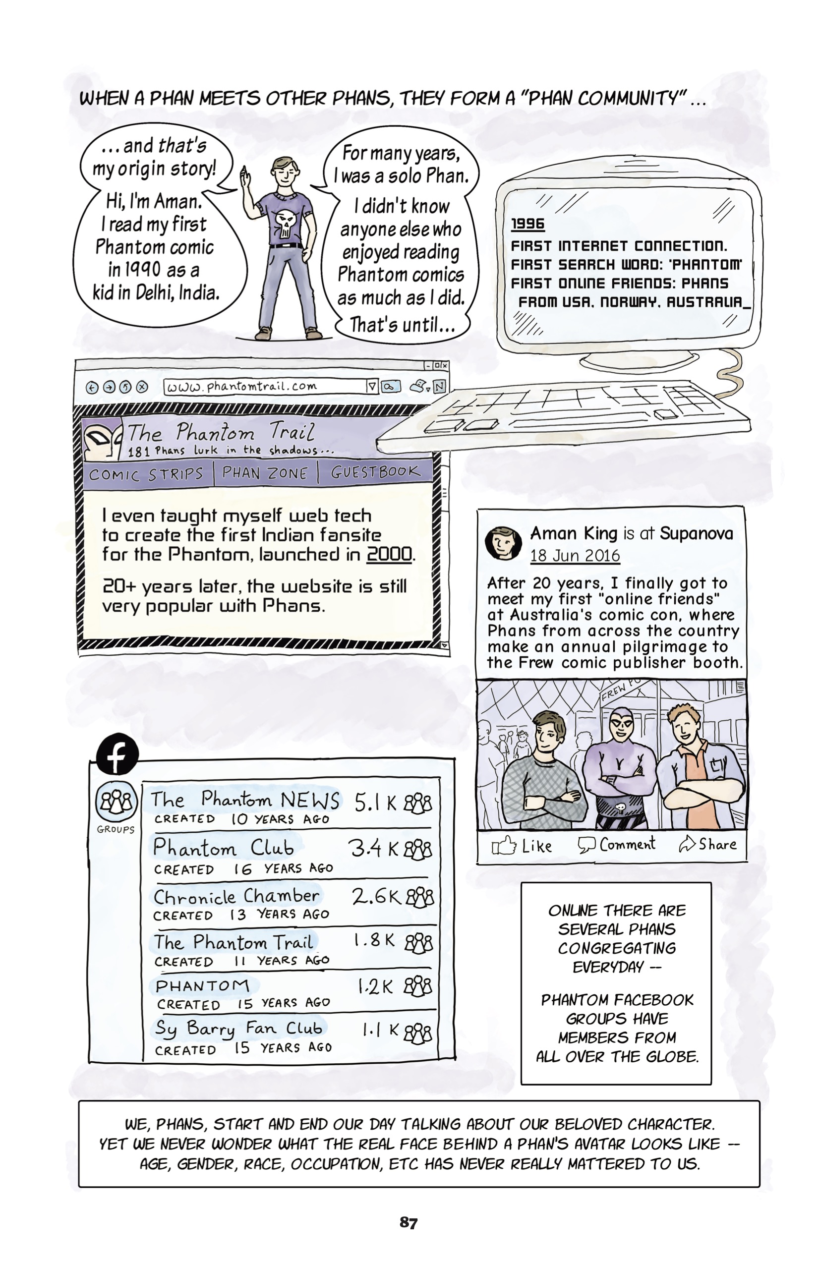 "WHEN A PHAN MEETS OTHER PHANS, THEY FORM A 'PHAN COMMUNITY'..." A man, Aman, stands and waves at the reader. He has straight short floppy brown hair. He wears a purple short-sleeve shirt with a skull in the middle, along with purple pants, brown shoes, and a black belt. He smiles and says, "...and that's my origin story! Hi, I'm Aman. I read my first Phantom comic in 1990 as a kid in Delhi, India. For many years, I was a solo Phan. I didn't know anyone else who enjoyed reading Phantom comics as much as I did. That's until..." An old desktop computer shows black text on a white screen, which reads, "1996: FIRST INTERNET CONNECTION. FIRST SEARCH WORD: 'PHANTOM.' FIRST ONLINE FRIENDS: PHANS FROM USA, NORWAY, AUSTRALIA." A website, www.phantomtrail.com, has the header, "The Phantom Trail 181 Phans lurk in the shadows..." and site sections "COMIC STRIPS / PHAN ZONE / GUESTBOOK." The text overlays a purple banner with a cropped close-up of the Phantom's face as its logo. In the center of the webpage is Aman's narration: "l even taught myself web tech to create the first Indian fansite for the Phantom, launched in 2000. 20+ years later, the website is still very popular with Phans." A facebook post reads: "Aman King is at Supanova, 18 Jun 2016. After 20 years, I finally got to meet my first 'online friends' at Australia's comic con, where Phans from across the country make an annual pilgrimage to the Frew comic publisher booth." At the Frew booth, Aman stands with two other men, all with their arms crossed and smiling. Aman stands to the left and wears a blue sweater. The man in the middle is dressed up in full Phantom cosplay: purple cap, black eye mask, purple body suit, black striped underwear, and a belt with a skull in the center. The man on the right has curly red/brown hair and wears a blue and orange short-sleeve button-down. A Facebook page shows a list of different Phantom groups: The Phantom NEWS, CREATED 1O YEARS AGO, 5.1 K members Phantom Club, CREATED 16 YEARS AGO, 3.4 K Chronicle Chamber, CREATED 13 YEARS AGO, 2.6K The Phantom Trail CREATED 11 YEARS AGO, 1.8K PHANTOM, CREATED 15 YEARS AGO, 1.2K Sy Barry Fan Club, CREATED 15 YEARS AGO, 1.1 K Aman narrates, "Online there are several Phans congregating everyday -- Phantom Facebook groups have members from all over the globe. We, Phans, start and end our day talking about our beloved character. Yet we never wonder what the real face behind a Phan's avatar looks like -- age, gender, race, occupation, etc. has never really mattered to us."