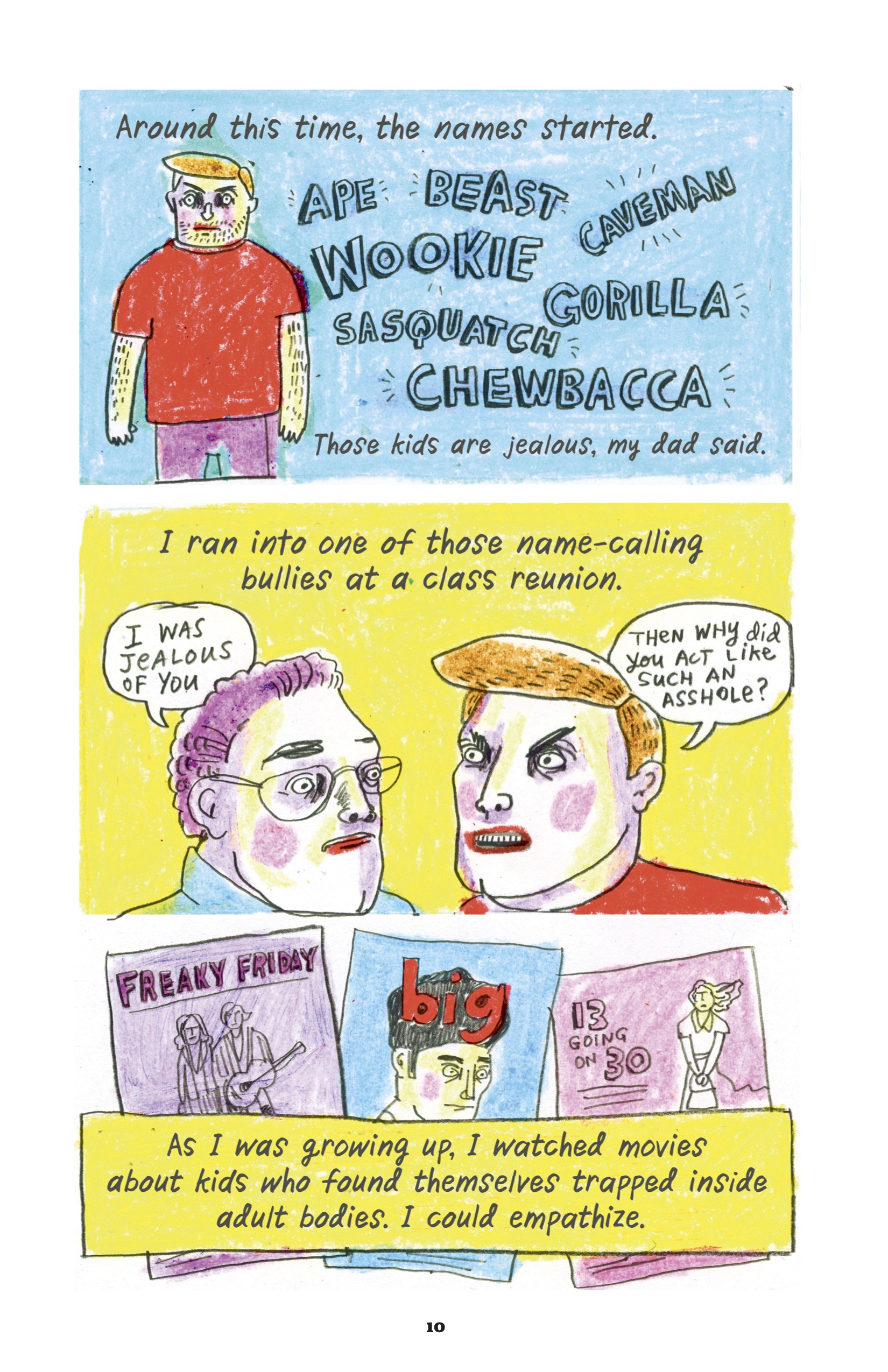 Another 3 panel page. 
1. Emil writes, â€œAround this time, the names started.â€ In all-caps block letters: â€œAPE, BEAST, CAVEMAN, WOOKIE, GORILLA, SASQUATCH, CHEWBACCA.â€ Back to standard lettering, â€œThose kids are jealous, my dad said.â€ The background is blue. Emil stands to the left of the names, looking tall and broad shouldered, arms straight at his sides, frowning and scowling slightly.
2. Emil continues, â€œI ran into one of those name-calling bullies at a class reunion.â€ A man with cropped, pink curly hairâ€”perhaps the adult version of the kid from the first pageâ€”looks at adult Emil with a straight face and says, â€œI was jealous of you.â€ Adult Emil, who now has a more squared jaw and chin, responds, â€œThen why did you act like such an asshole?â€ He is scowling. The background is bright yellow.
3. In a yellow block of text, the narration says, â€œAs I was growing up, I watched movies about kids who found themselves trapped inside adult bodies. I could empathize.â€ The movie posters for Freaky Friday, Big, and 13 Going On 30 are spread out behind the text block. There is no color wash separating this panel from the white background of the page.