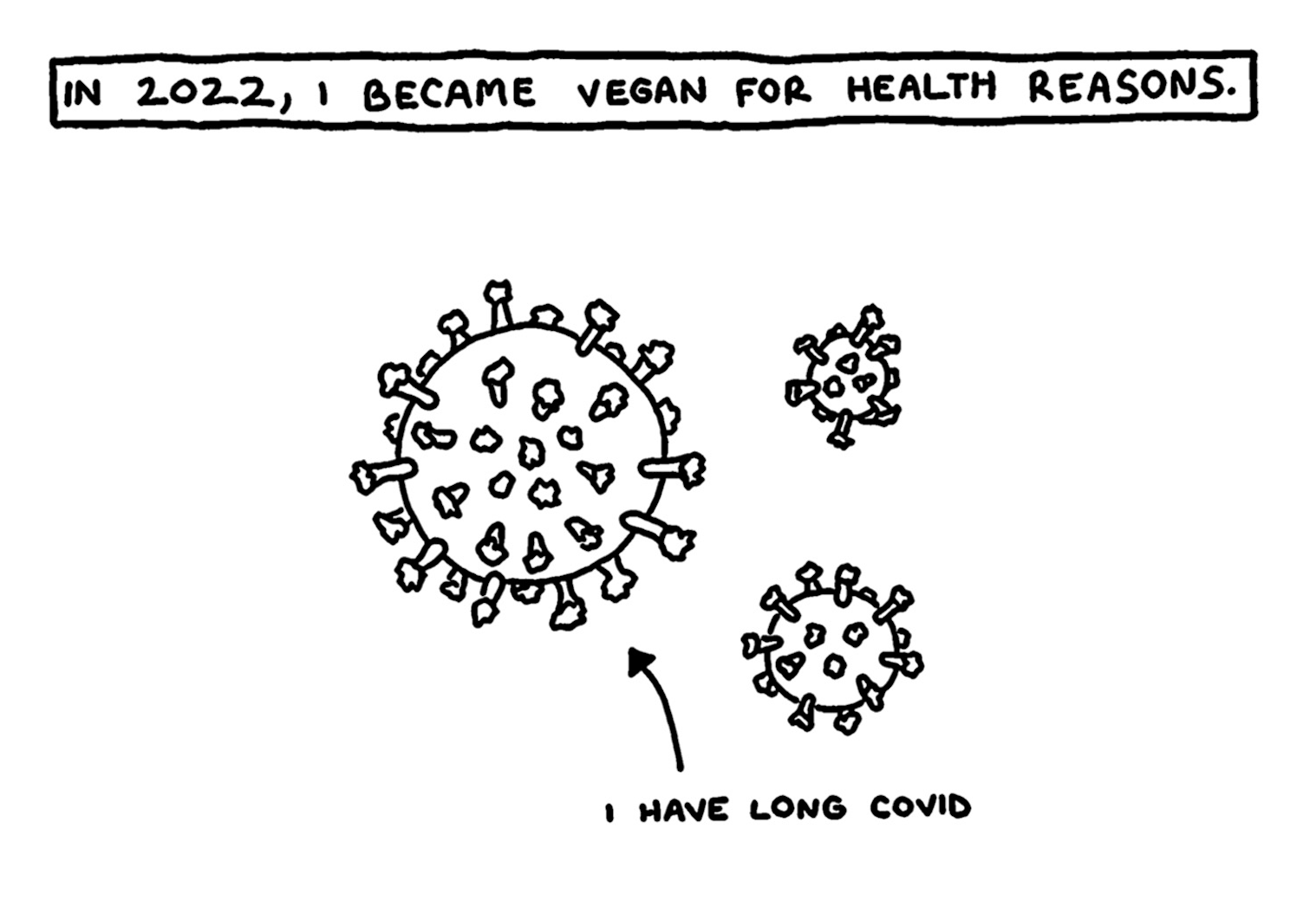 â€œIn 2022, I became vegan for health reasons. I have long covid.â€ A cluster of viruses