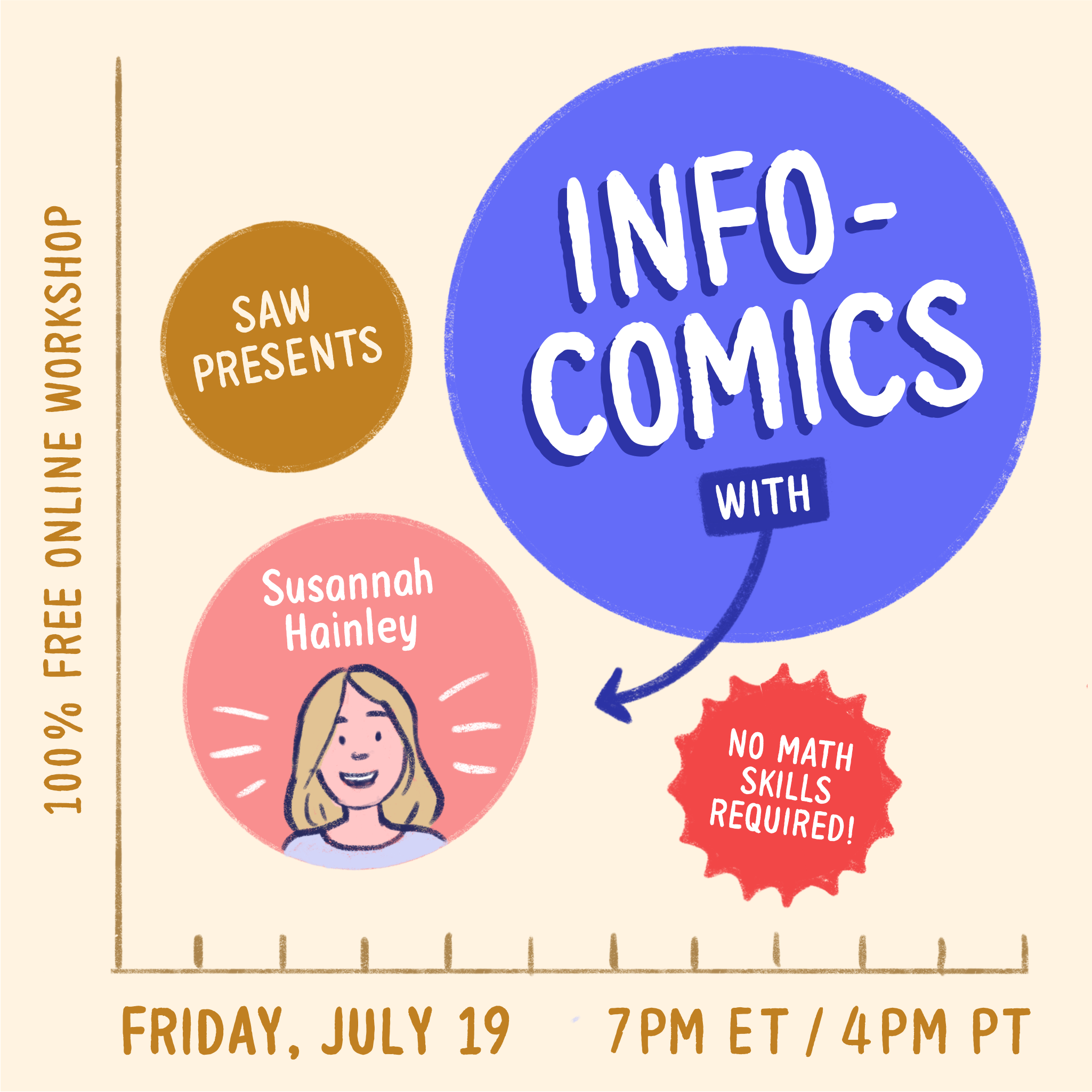 "SAW Presents: Info-Comics with Susannah Hainley. No math skills required! 100% free online workshop Friday, July 19 7pm ET / 4pm PT"