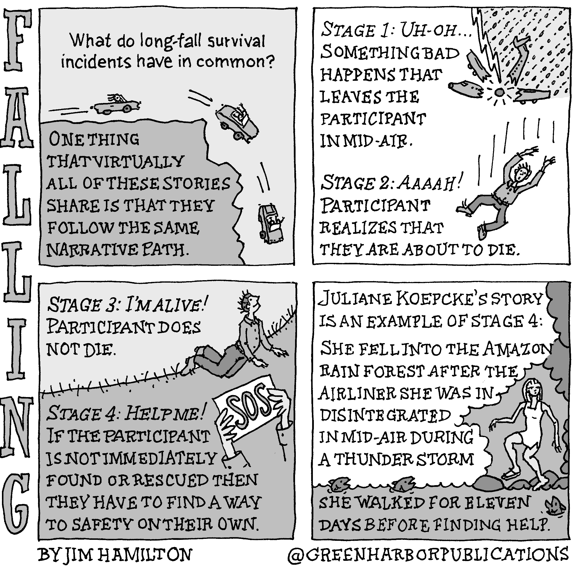 Panel 1:
The question â€œWhat do long-fall incidents have in common?â€ appears above an image of a convertible driving over a cliff like in the movie â€œThelma and Louise.â€ The car appears three times as if animated. Once it is speeding toward the edge of the cliff. Next it is airborne. And finally it heads in mid-air toward the ground. The text inside the shaded cliffside reads, â€œOne thing that virtually all of these stories share is that they follow the same narrative path.â€
Panel 2:
In this panel, a jet airliner in the upper righthand corner is struck by lightning during a storm and breaks into four pieces. In the foreground on the right side, a figure in a long-sleeved shirt, long dark pants, and tie-up shoes is falling in mid-air. 
The text appears in two parts. The first part reads, â€œStage 1: Uh-ohâ€¦Something bad happens that leaves the participant in mind-air.â€ Below, the second part reads, â€œStage 2: Aaaah! Participant realizes that they are about to die.â€
Panel 3:
In the upper left corner, the text reads, â€œStage 3: Iâ€™m alive! Participant does not die.â€ Below and to the right, the figure from the second panel looks up with disbelief as he lies on a grassy slope.â€
The text below and to the left reads, â€œStage 4: Help me! If the participant is not immediately found or rescued then they have to find a way to safety on their own.â€ To the right of this text, two hands hold up a sign with the letters S, O, and S on it.
Panel 4: 
The text in the upper left corner reads, â€œJuliane Koepckeâ€™s story is an example of Stage 4: She fell into the Amazon rain forest after the airliner she was in disintegrated in mid-air during a thunderstorm.â€ To the right of this text a woman in a white, sleeveless dress and one shoe steps cautiously along a riverbank. Three fish poke their heads above the water and look on with interest. In the space below, the text reads: â€œShe walked for eleven days before finding help.â€
This cartoon is part of a series called Falling. It is written and drawn by Jim Hamilton who can be found on Instagram at Green Harbor Publications (all one word, greenharborpublications).