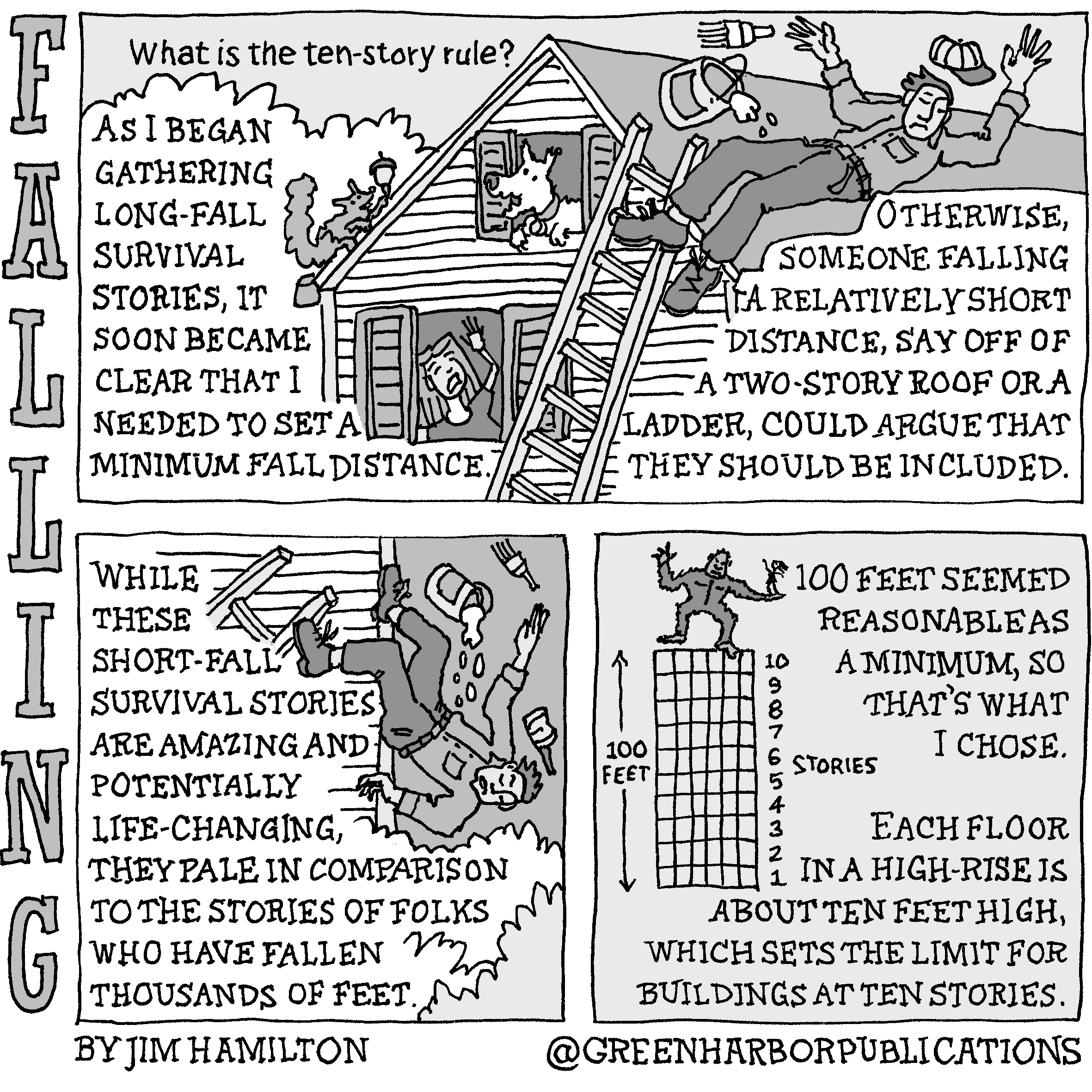 Panel 1:
At the top left of a horizontal panel is the question, â€œWhat is the ten-story rule?â€ At the left of the panel are the words, â€œAs I began gathering long-fall survival stories, it soon became clear that I needed to set a minimum fall distance.â€
In the center of the panel, a painter in a long-sleeved shirt, dark pants, and dark shoes falls off of a ladder. His hat flies off his head and his paint brush and can topple in mid-air. A white dog with a collar barks from a second-story window at a squirrel on the roof. The squirrel has an acorn in its left paw. A long-haired woman in a dark, short-sleeved shirt reacts in horror as she sees the man fall, presumably after being surprised by the barking of the dog.
To the right of the panel are the words, â€œOtherwise, someone falling a relatively short distance, say off of a two-story roof or a ladder, could argue that they should be included.â€
Panel 2:
At the left of this square panel are the words, â€œWhile these short-fall survival stories are amazing and potentially life-changing, they pale in comparison to the stories of folks who have fallen thousands of feet.â€ To the right of this text, the painter continues his fall into some bushes.
Panel 3:
A graphic at the left of this panel shows a gorilla similar to King Kong standing on top of a grid resembling a building. To the left of the grid are the words â€œ100 feet.â€ Vertical arrows indicate that this is the height of the building. To the right of the grid are the numbers one to ten in ascending order next to the word â€œstories.â€ At the right of the panel are the words, â€œ100 feet seemed reasonable as a minimum, so thatâ€™s what I chose. Each floor in a high-rise is about ten feet, which sets the limit for buildings at ten stories.â€
This cartoon is part of a series called Falling. It is written and drawn by Jim Hamilton who can be found on Instagram at Green Harbor Publications (all one word, greenharborpublications).