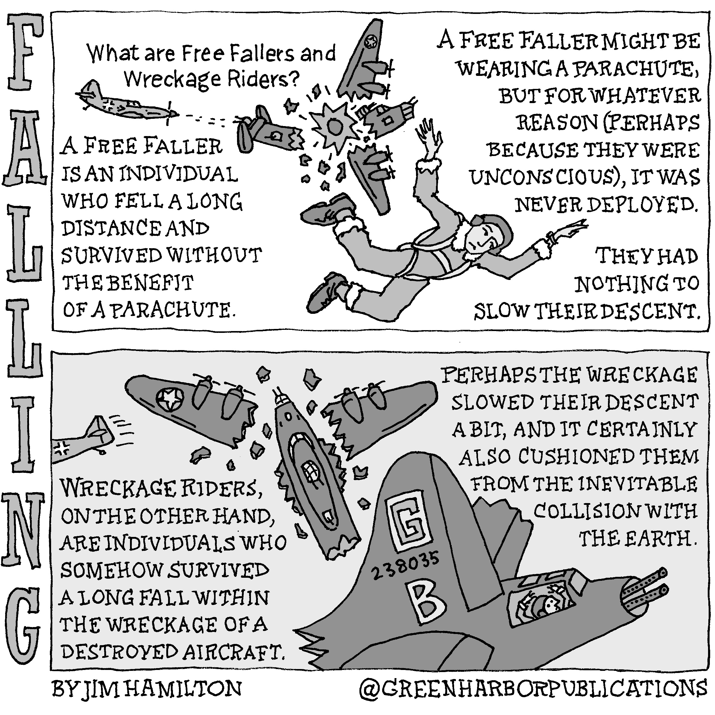 Panel 1: 
At the top left corner of a horizontal rectangular panel, the question â€œWhat are Free Fallers and Wreckage Riders?â€ appears directly above an image of a propeller-driven fighter airplane shooting at and destroying a four-engine, twin-tailed, American bomber. Below that, an airman, presumably from the crew of the bomber, falls in mid-air. Right below the fighter plane, the text reads, â€œA Free Faller is an individual who fell a long distance and survived without the benefit of a parachute.â€ The text continues at the upper right corner of the panel, â€œA Free Faller might be wearing a parachute, but for whatever reason (perhaps because they were unconscious), it was never deployed. They had nothing to slow their descent.â€
Panel 2:
Another horizontal rectangular panel contains a picture of the tail of a four-engine bomber with the code letter G in a white square on its single tail fin. Also on the tail fin are the numbers 238035 and below that, the letter B. The tail gunner of the bomber can be seen pressed against a window near the tail guns. The fighter plane from the first panel exits to the left, leaving in its wake the destroyed pieces of that four-engine bomber. Both wings and a large portion of the front part of the fuselage have blown apart as viewed from above. At the left, the following text appears, â€œWreckage Riders, on the other hand, are individuals who somehow survived a long fall within the wreckage of a destroyed aircraft.â€ The text continues at the upper right corner of the panel, â€œPerhaps the wreckage slowed their descent a bit, and it certainly also cushioned them from the inevitable collision with the earth.â€
This cartoon is part of a series called Falling. It is written and drawn by Jim Hamilton who can be found on Instagram at Green Harbor Publications (all one word, greenharborpublications).