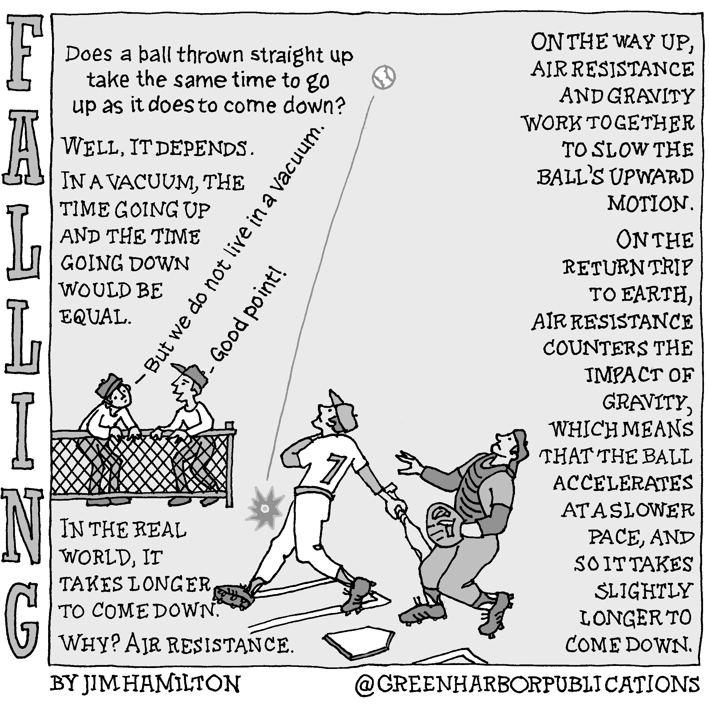 Panel 1: This comic is all in one panel. At the top left is the question, “Does a ball thrown straight up take the same time to go up as it does to come down?” Directly below the question is the response, ‘Well, it depends.” The text continues, “In a vacuum, the time going up and the time going down would be equal.” Directly below this text we see two boys having a conversation. One says, “But we do not live in a vacuum.” The other boy responds, “Good point!” Below the boys the text continues, “In the real world, it takes longer to come down. Why? Air resistance.” In the center of the panel we see a left-handed batter who has just swung at a pitch and popped the ball straight up. He is wearing a white uniform with the number seven on the back. Right beside him standing behind home plate, the catcher follows the flight of the ball. He is wearing a gray uniform and a chest protector. His hat is on backwards. He has already discarded his mask. Along the left side of the panel is the following text, “On the way up, air resistance and gravity work together to slow the ball’s upward motion. On the return trip to earth, air resistance counters the impact of gravity, which means that the ball accelerates at a slower pace, and so it takes slightly longer to come town.” This cartoon is part of a series called Falling. It is written and drawn by Jim Hamilton who can be found on Instagram at Green Harbor Publications (all one word, greenharborpublications).